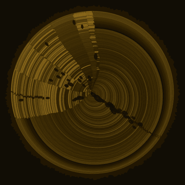 psf/requests as a tree-trunk cross-section