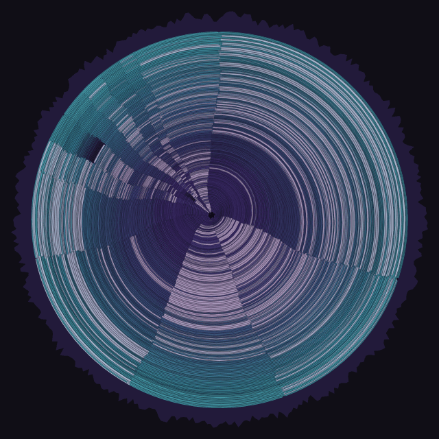 zulip/zulip as a tree-trunk cross-section